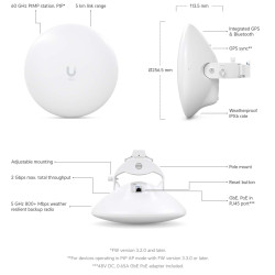 Stație PtMP 60 GHz Wave Nano UniFi Ubiquiti, Wave-Nano